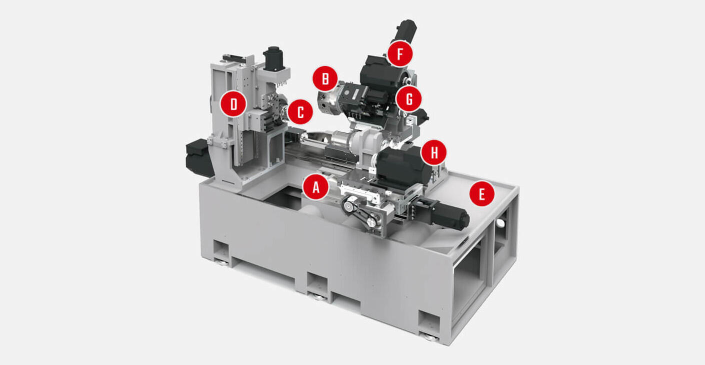 CNC Multi-tasking Turning Center Machine: DY42/52/60 - MYLAS